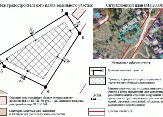 Продаю земельный участок, 7 сот., Инкерман, улица Парижской Коммуны, 80