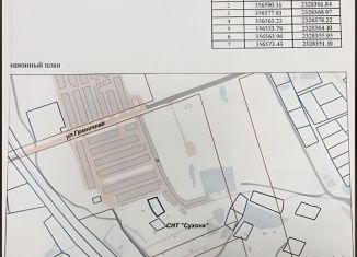 Земельный участок на продажу, 6 сот., Вологда