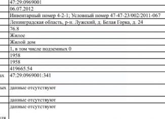Продам дом, 75 м2, Ленинградская область
