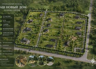 Продажа участка, 10 сот., Ленинградская область