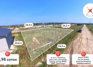 Земельный участок на продажу, 5.98 сот., Тюменская область
