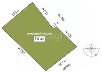 Продажа участка, 3.6 сот., Республика Башкортостан