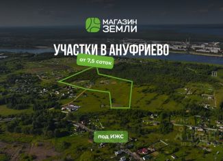 Продаю земельный участок, 8 сот., Ярославская область