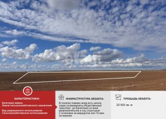 Участок на продажу, 229.25 сот., Уютненское сельское поселение