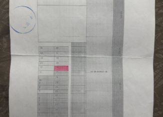 Продажа земельного участка, 5 сот., Дагестан