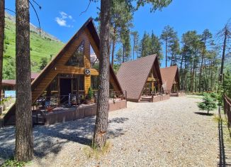 Сдается дом, 35 м2, Кабардино-Балкария
