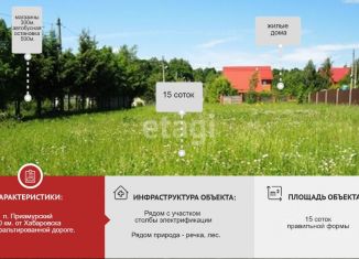 Продается участок, 15.5 сот., посёлок Приамурский, улица Гагарина