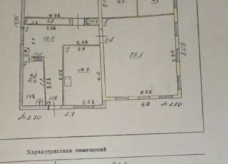 Продажа дома, 92 м2, Самарская область, улица Пушкина, 66Б