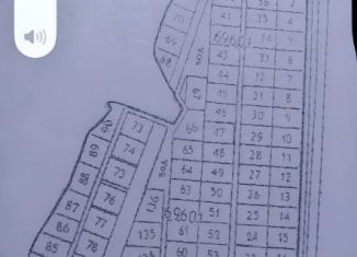 Продам земельный участок, 7.5 сот., СНТ Курьяново