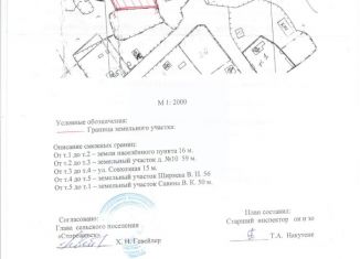 Продам участок, 22 сот., Коми, Совхозная улица, 12А