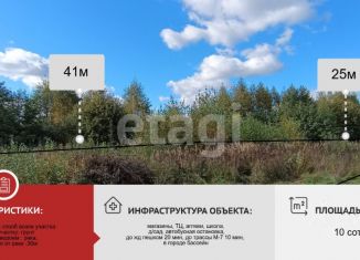 Продается земельный участок, 10 сот., Владимирская область