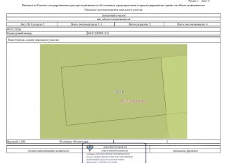 Участок на продажу, 7.78 сот., Костромская область, посёлок Гари, 18