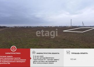 Земельный участок на продажу, 8.2 сот., Крым