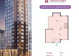 Продам офис, 120.3 м2, Крым