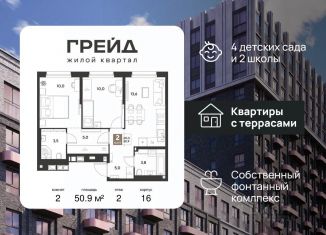 2-комнатная квартира на продажу, 50.9 м2, Краснодар