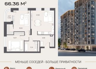 2-комнатная квартира на продажу, 66.36 м2, Омская область