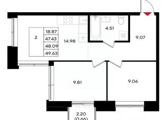 Продаю 2-комнатную квартиру, 47.74 м2, Пермский край
