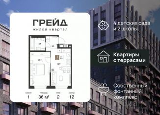 Продается 1-ком. квартира, 36 м2, Краснодарский край