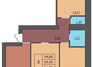 Продам 3-ком. квартиру, 66.76 м2, Ярославская область