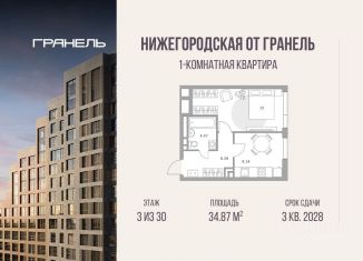 Продажа 1-комнатной квартиры, 34.87 м2, Москва
