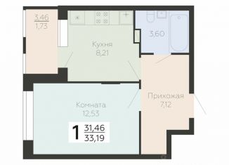 Продажа 1-комнатной квартиры, 33.19 м2, Воронеж
