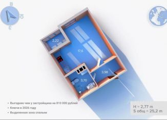 Квартира на продажу студия, 25.28 м2, посёлок Стрельна