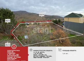 Продажа земельного участка, 7.44 сот., поселок Семидворье