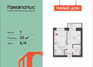 Продаю однокомнатную квартиру, 33 м2, Пермь, Дзержинский район