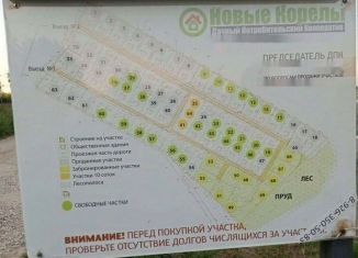 Продажа участка, 15 сот., Владимирская область