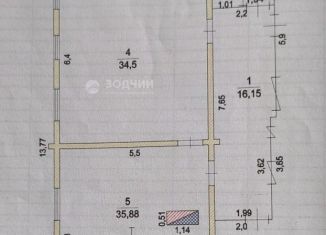 Продается дача, 70.4 м2, Чувашия, улица Ленина, 10