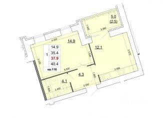 Продам 1-комнатную квартиру, 37.9 м2, Кострома