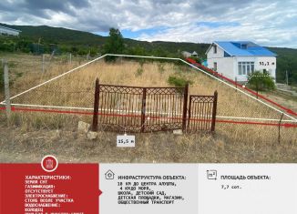 Участок на продажу, 7.74 сот., Крым