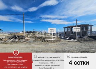 Продам земельный участок, 4 сот., Краснодарский край, Парковая улица, 4