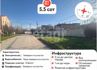 Продажа участка, 5.81 сот., Феодосия, Московская улица