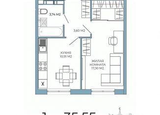Продаю однокомнатную квартиру, 35.55 м2, Пенза