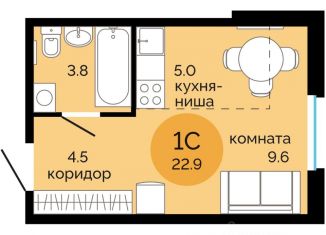 Квартира на продажу студия, 22.9 м2, Пермь