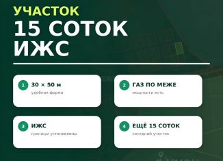 Продаю земельный участок, 15 сот., Тверская область, деревня Перелоги, 63