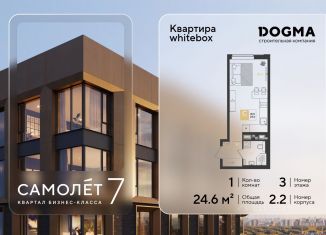 Квартира на продажу студия, 24.6 м2, Краснодар, Прикубанский округ