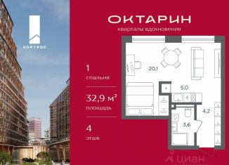 Продажа 1-комнатной квартиры, 32.9 м2, Калининград, Московский район