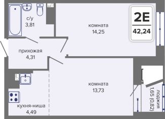 Двухкомнатная квартира на продажу, 42.24 м2, Пермь, Орджоникидзевский район