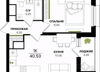 Продаю 1-ком. квартиру, 40.53 м2, Тула, Центральный территориальный округ