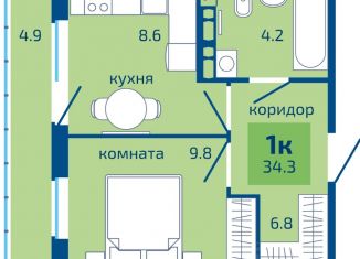 1-комнатная квартира на продажу, 34.3 м2, Пермь, Мотовилихинский район