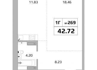 Продажа 1-комнатной квартиры, 42.72 м2, Иркутск, Октябрьский округ
