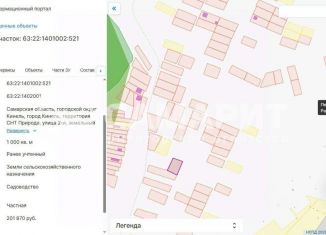 Продаю участок, 10 сот., Самарская область, 2-я Ямская улица, 11