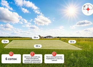 Продажа участка, 6 сот., Тюменская область