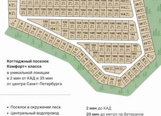 Продается земельный участок, 6 сот., КП Граф Петергофский