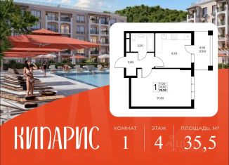 Продаю 1-комнатную квартиру, 35.5 м2, Краснодарский край