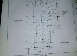 Продажа участка, 10 сот., Омская область