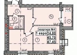 Двухкомнатная квартира на продажу, 47.45 м2, Липецкая область, Сторожевской проезд, 1