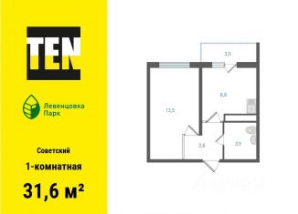 1-ком. квартира на продажу, 31.6 м2, Ростов-на-Дону, Советский район, проспект Маршала Жукова, 3